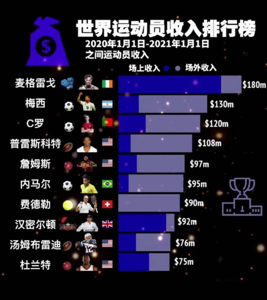 战报张镇麟37分 赵继伟12+9+12 罗汉琛19+5 辽宁加时胜上海CBA常规赛，上海主场迎战辽宁。